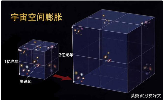 如果速度超过光速会怎么样(超过光速会怎么样)