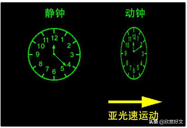 如果速度超过光速会怎么样(超过光速会怎么样)